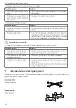 Preview for 18 page of V-ZUG GAS321 Series Operating Instructions Manual