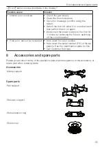 Предварительный просмотр 25 страницы V-ZUG GAS411 Series Operating Instructions Manual