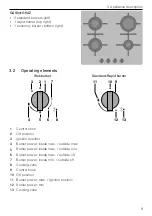 Preview for 9 page of V-ZUG GAS641 Operating Instructions Manual