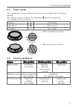 Предварительный просмотр 17 страницы V-ZUG GAS641GKAZ Operating Instructions Manual