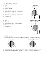 Preview for 9 page of V-ZUG GAS731GK Operating Instructions Manual