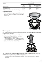 Preview for 11 page of V-ZUG GAS731GK Operating Instructions Manual