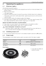 Preview for 13 page of V-ZUG GAS731GK Operating Instructions Manual