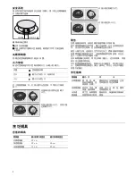 Preview for 6 page of V-ZUG GK1121TGCN Instruction Manual