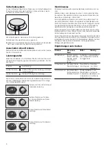 Preview for 6 page of V-ZUG GK11TG Instruction Manual