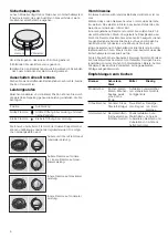 Предварительный просмотр 6 страницы V-ZUG GK11TG Instruction Manual