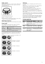 Предварительный просмотр 13 страницы V-ZUG GK11TG Instruction Manual