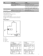 Предварительный просмотр 11 страницы V-ZUG GK11TGA Operating Instructions Manual