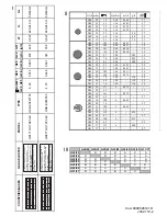 Preview for 12 page of V-ZUG GK11TGC-798.3.49 Assembly Instructions Manual