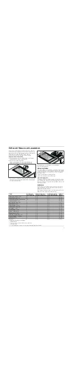 Предварительный просмотр 5 страницы V-ZUG GK11TKLG Operating Instructions Manual