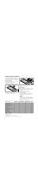 Предварительный просмотр 24 страницы V-ZUG GK11TKLG Operating Instructions Manual