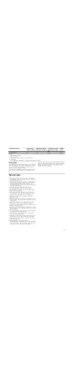 Preview for 25 page of V-ZUG GK11TKLG Operating Instructions Manual