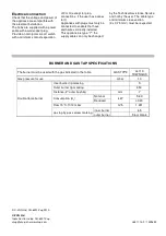 Предварительный просмотр 4 страницы V-ZUG GK11TTG Assembly Instructions