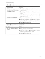 Предварительный просмотр 27 страницы V-ZUG GK16TIYSF Operating Instructions Manual