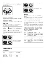 Предварительный просмотр 12 страницы V-ZUG GK21TG Instruction Manual