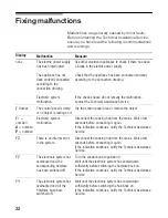 Предварительный просмотр 22 страницы V-ZUG GK21TI Operating Instructions Manual