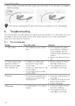 Предварительный просмотр 14 страницы V-ZUG GK25TEZ Series Operating Instructions Manual