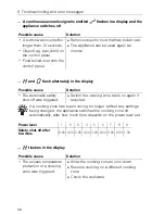 Предварительный просмотр 28 страницы V-ZUG GK26TIF Operating Instructions Manual