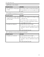 Предварительный просмотр 39 страницы V-ZUG GK36TIPS Operating Instructions Manual