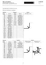 Preview for 5 page of V-ZUG GK36TIS Installation Instructions Manual