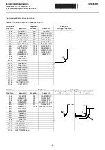 Preview for 8 page of V-ZUG GK36TIS Installation Instructions Manual