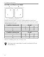 Preview for 24 page of V-ZUG GK37TIMPS Operating Instructions Manual