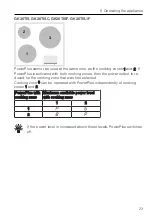 Preview for 23 page of V-ZUG GK37TIMSF Operating Instructions Manual