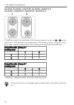 Preview for 24 page of V-ZUG GK37TIMSF Operating Instructions Manual