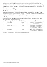 Preview for 2 page of V-ZUG GK45TEBS Operating Instructions Manual