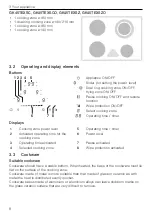 Предварительный просмотр 8 страницы V-ZUG GK45TEBS Operating Instructions Manual