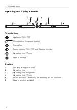 Предварительный просмотр 12 страницы V-ZUG GK46TIAC Operating Instructions Manual