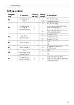 Предварительный просмотр 27 страницы V-ZUG GK46TIAC Operating Instructions Manual