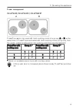 Preview for 19 page of V-ZUG GK46TIAKS Operating Instructions Manual