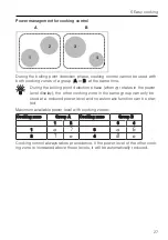 Предварительный просмотр 27 страницы V-ZUG GK46TIAKS Operating Instructions Manual