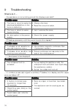 Предварительный просмотр 34 страницы V-ZUG GK46TIAKS Operating Instructions Manual