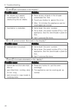 Предварительный просмотр 36 страницы V-ZUG GK46TIAKS Operating Instructions Manual