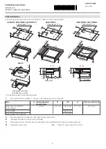 Предварительный просмотр 6 страницы V-ZUG GK46TIM Series Installation Instructions Manual