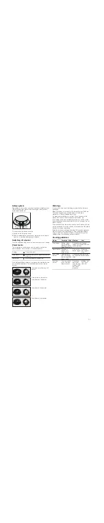 Preview for 13 page of V-ZUG GK51TPG Instruction Manual