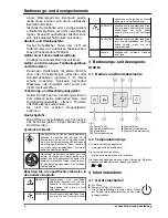 Предварительный просмотр 4 страницы V-ZUG Ideal 60i Operating Instructions Manual