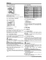 Предварительный просмотр 6 страницы V-ZUG Ideal 60i Operating Instructions Manual