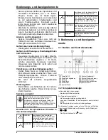 Предварительный просмотр 4 страницы V-ZUG Iglu 60i Operating Instructions Manual