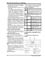 Предварительный просмотр 12 страницы V-ZUG Iglu 60i Operating Instructions Manual