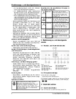 Предварительный просмотр 4 страницы V-ZUG Jumbo 60i Operating Instructions Manual
