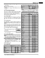 Предварительный просмотр 7 страницы V-ZUG Jumbo 60i Operating Instructions Manual