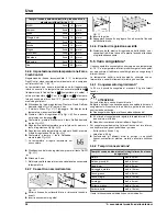 Предварительный просмотр 28 страницы V-ZUG Jumbo 60i Operating Instructions Manual