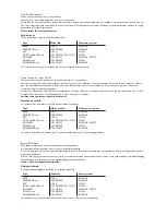 Preview for 2 page of V-ZUG Magnum 60i eco Instructions For Use Manual