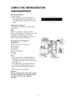 Preview for 6 page of V-ZUG Magnum 60i eco Instructions For Use Manual