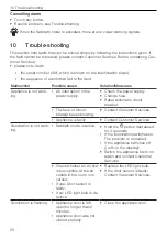 Предварительный просмотр 20 страницы V-ZUG Magnum Operating Instructions Manual