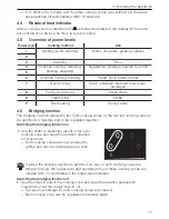 Preview for 11 page of V-ZUG Maxi-Flex GK46TIMAS Operating Instructions Manual