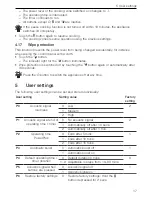 Предварительный просмотр 17 страницы V-ZUG MaxiFlex GK46TIMS Operating Instructions Manual